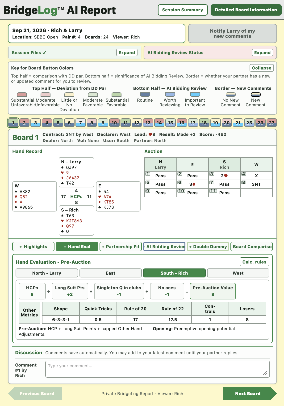 BridgeLog AI Report showing detailed board information and post-game review tools