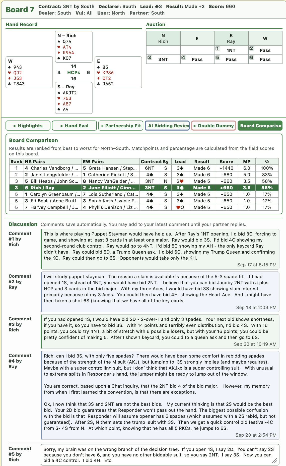 BridgeLog report showing a discussion thread between partners on a board