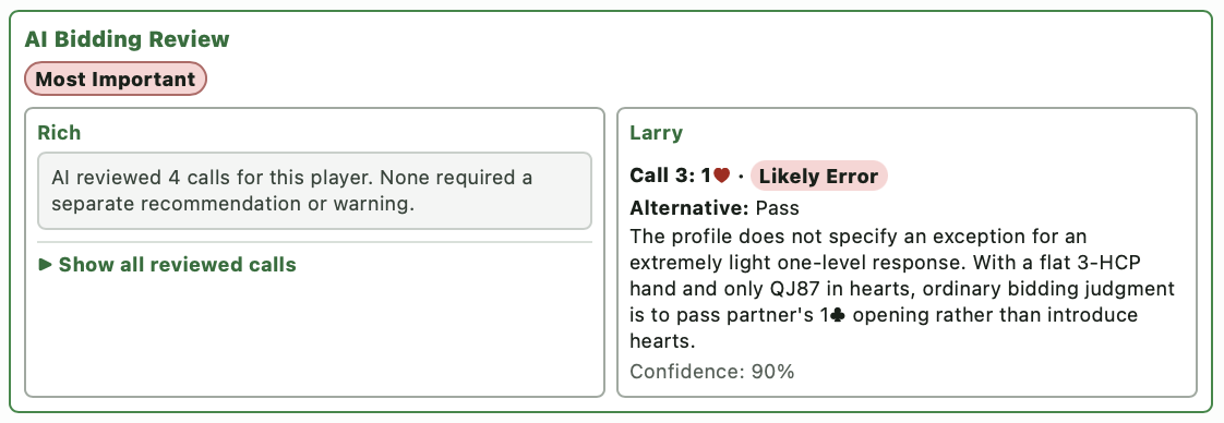 BridgeLog AI Bidding Review section